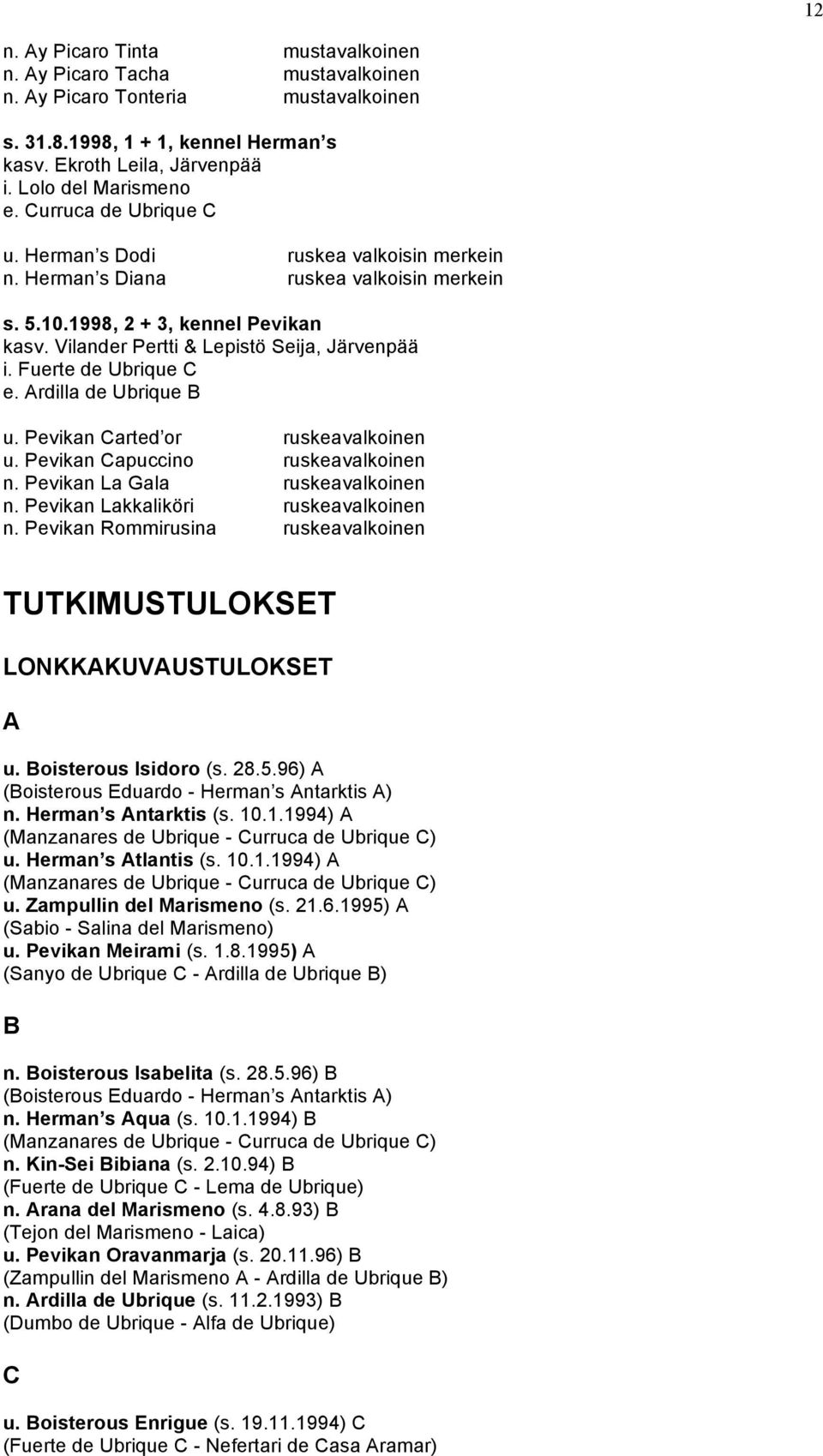 Fuerte de Ubrique C e. Ardilla de Ubrique B u. Pevikan Carted or ruskeavalkoinen u. Pevikan Capuccino ruskeavalkoinen n. Pevikan La Gala ruskeavalkoinen n. Pevikan Lakkaliköri ruskeavalkoinen n.