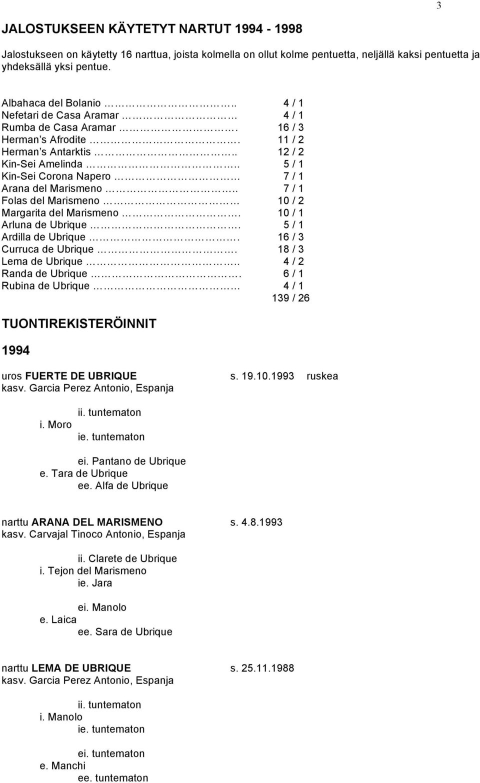 . 7 / 1 Folas del Marismeno 10 / 2 Margarita del Marismeno. 10 / 1 Arluna de Ubrique. 5 / 1 Ardilla de Ubrique. 16 / 3 Curruca de Ubrique. 18 / 3 Lema de Ubrique.. 4 / 2 Randa de Ubrique.
