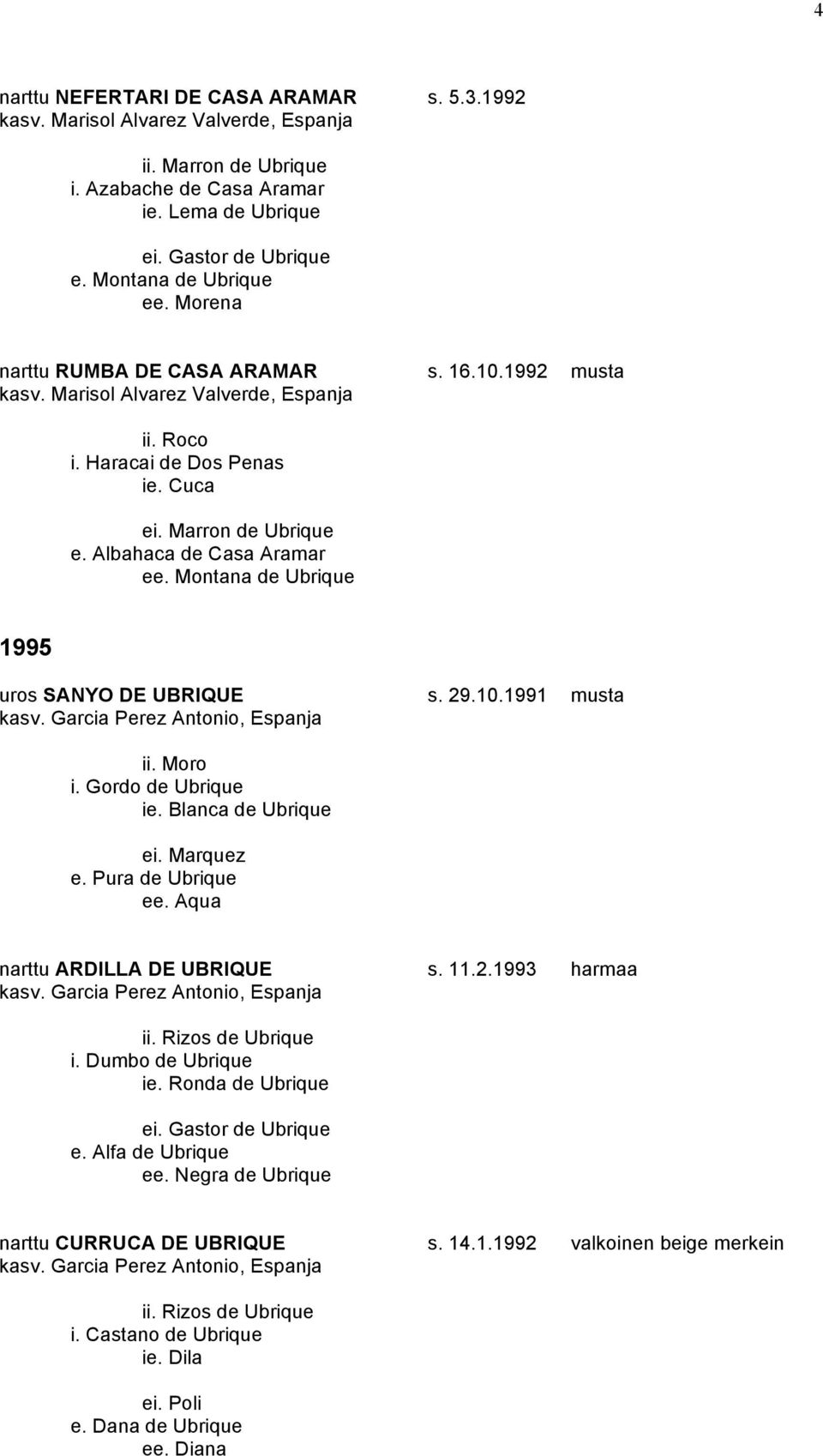 Albahaca de Casa Aramar ee. Montana de Ubrique 1995 uros SANYO DE UBRIQUE s. 29.10.1991 musta kasv. Garcia Perez Antonio, Espanja ii. Moro i. Gordo de Ubrique ie. Blanca de Ubrique ei. Marquez e.