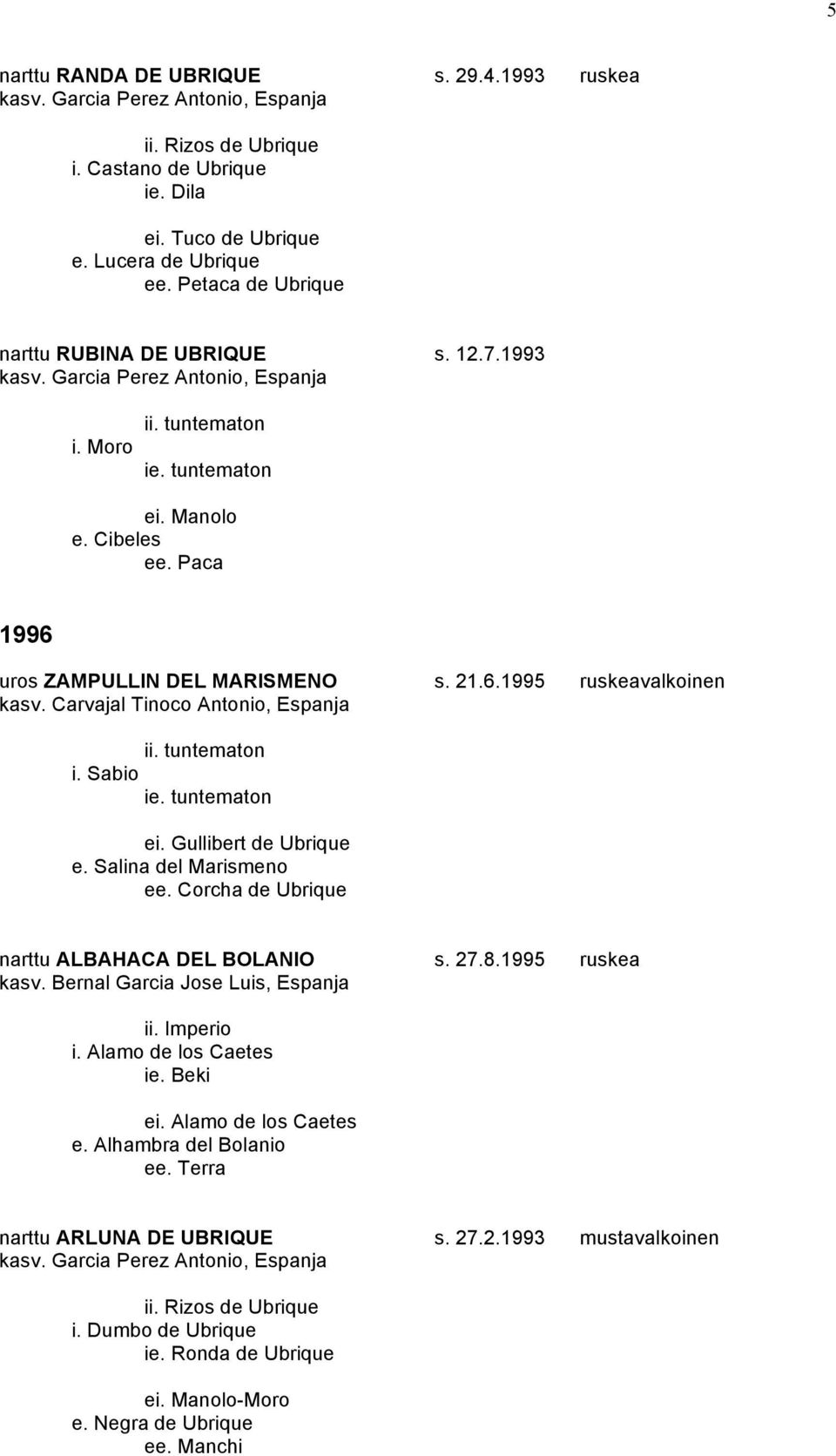 21.6.1995 ruskeavalkoinen kasv. Carvajal Tinoco Antonio, Espanja ii. tuntematon i. Sabio ie. tuntematon ei. Gullibert de Ubrique e. Salina del Marismeno ee.