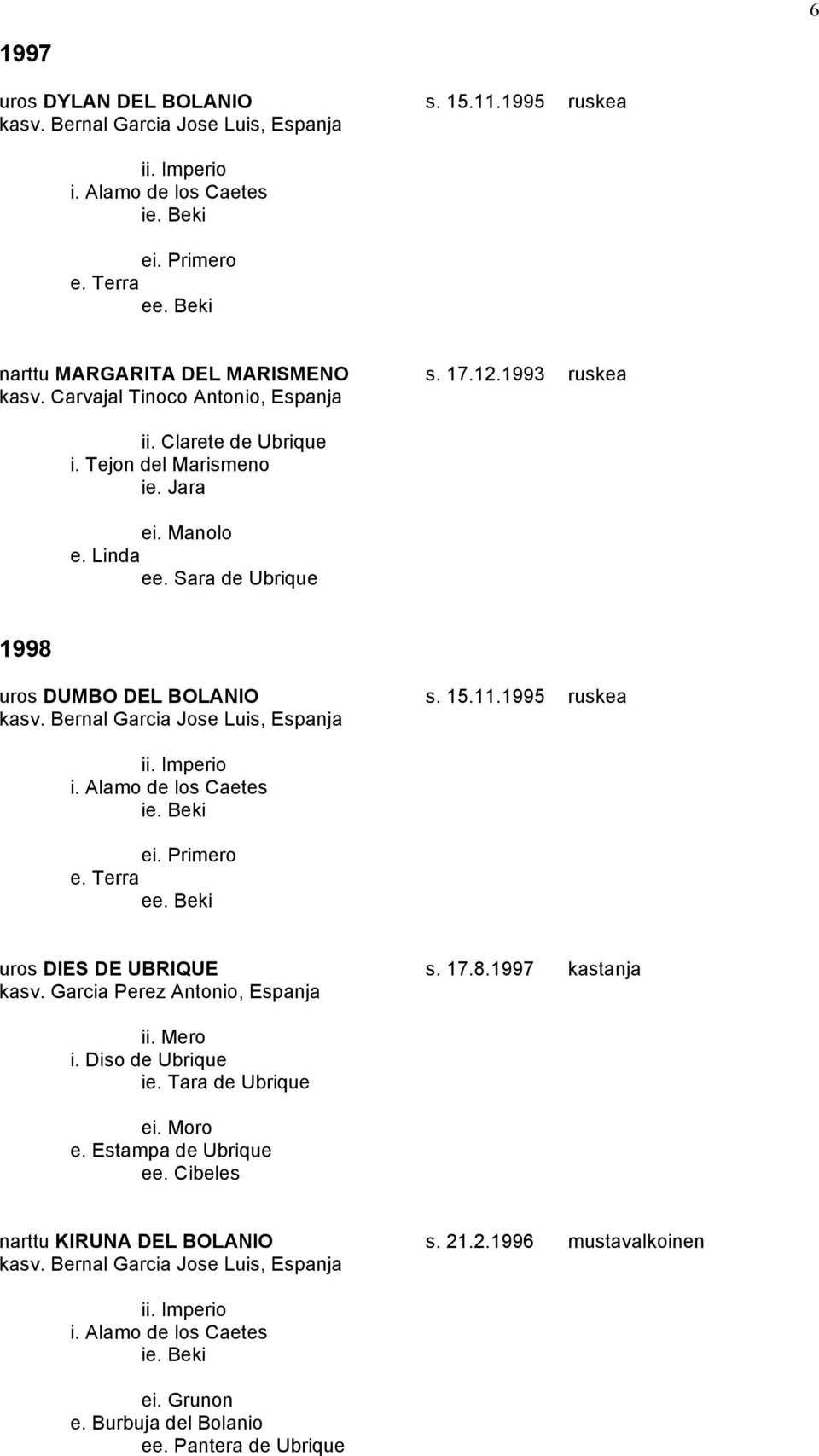 1995 ruskea kasv. Bernal Garcia Jose Luis, Espanja ii. Imperio i. Alamo de los Caetes ie. Beki ei. Primero e. Terra ee. Beki uros DIES DE UBRIQUE s. 17.8.1997 kastanja kasv.