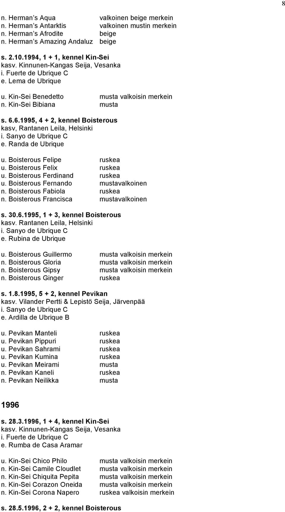 6.1995, 4 + 2, kennel Boisterous kasv, Rantanen Leila, Helsinki i. Sanyo de Ubrique C e. Randa de Ubrique u. Boisterous Felipe ruskea u. Boisterous Felix ruskea u. Boisterous Ferdinand ruskea u.