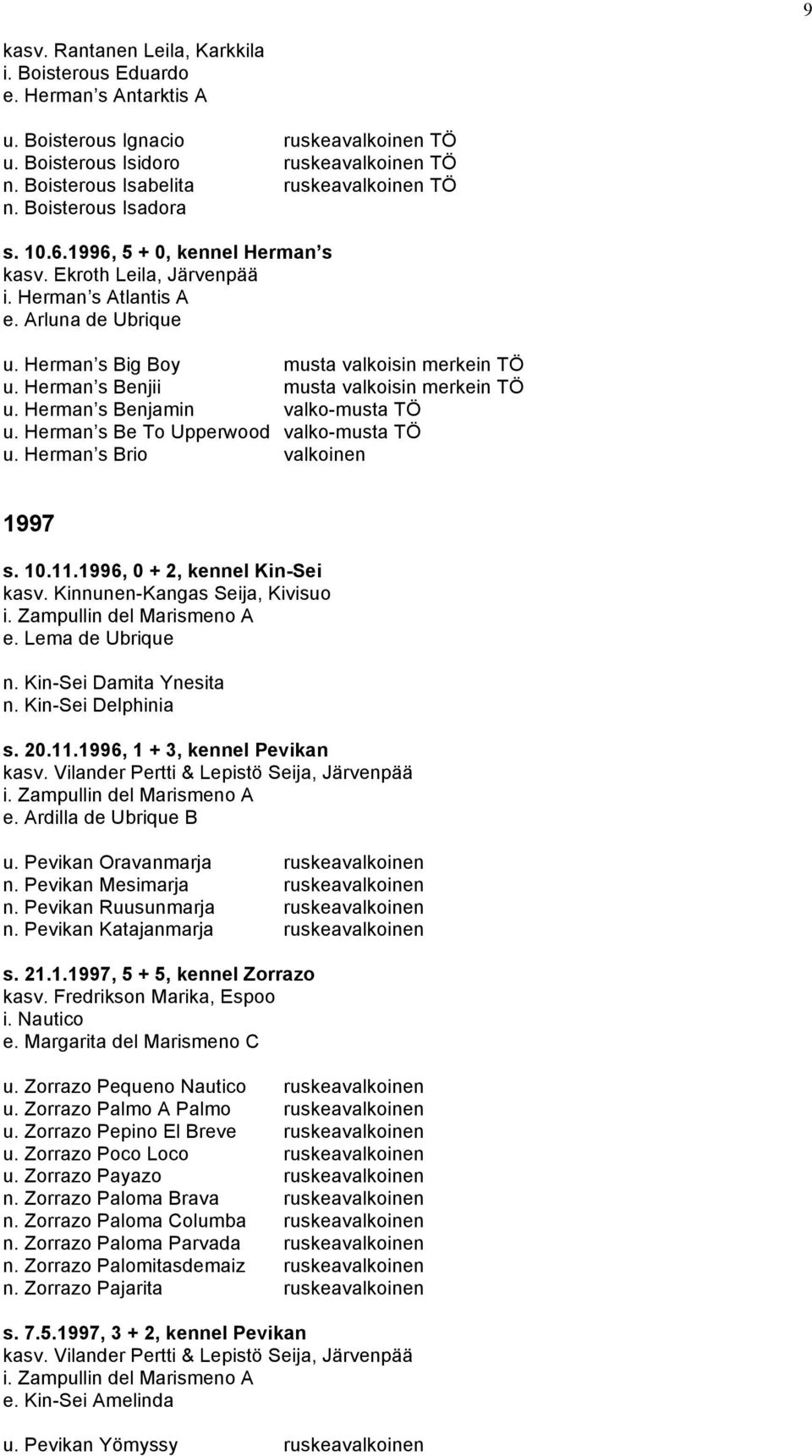 Herman s Big Boy musta valkoisin merkein TÖ u. Herman s Benjii musta valkoisin merkein TÖ u. Herman s Benjamin valko-musta TÖ u. Herman s Be To Upperwood valko-musta TÖ u.