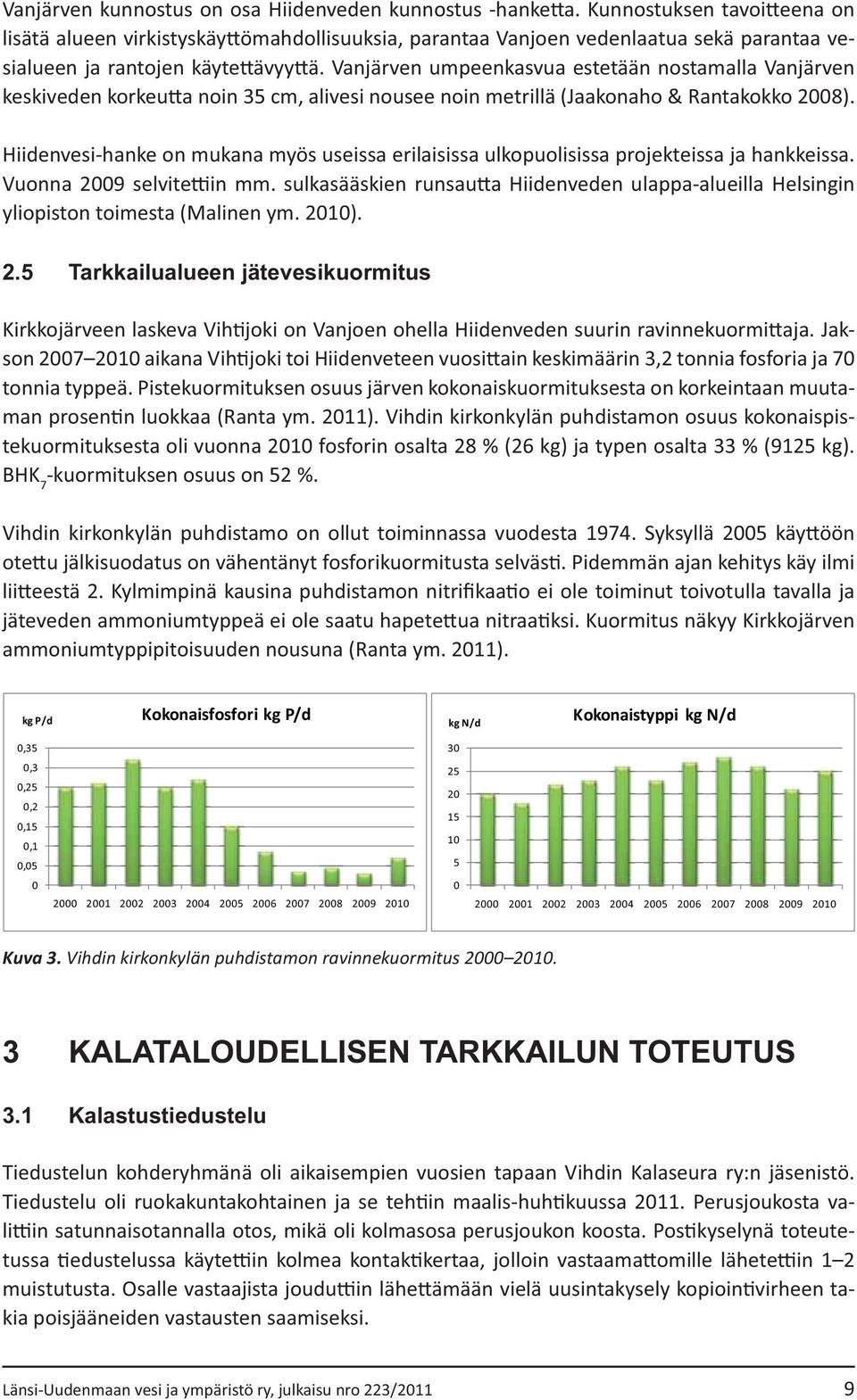 2009 2010 0 2000 2001 2002 2003 2004 2005 2006 2007 2008 2009 2010 Kuva 3.