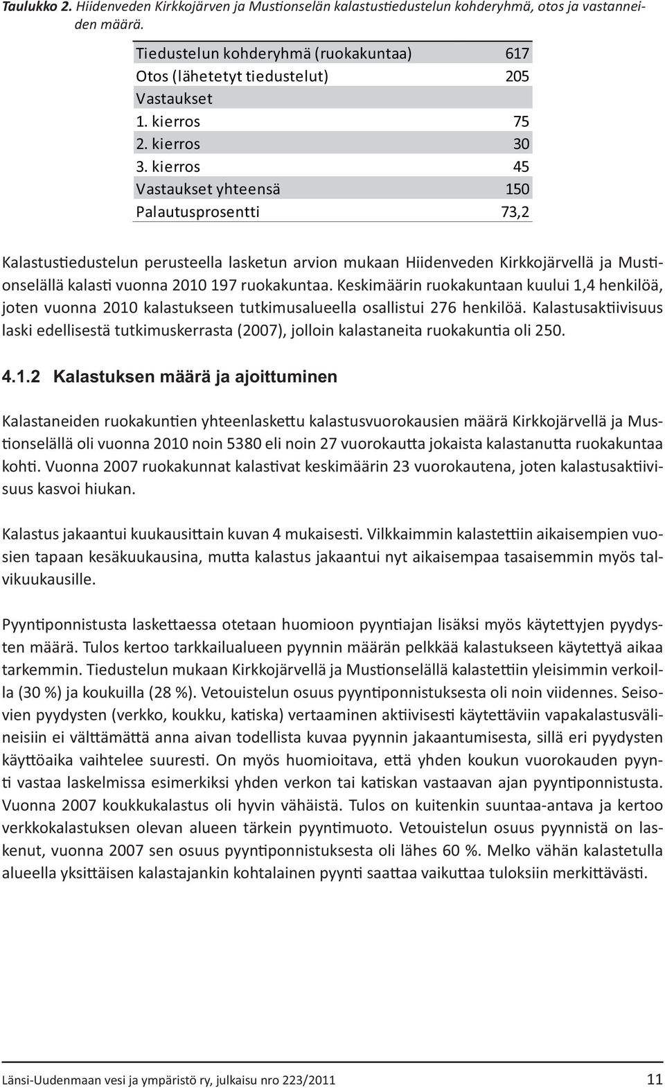 tiedustelut) 205 Vastaukset 75 30 45 Vastaukset yhteensä 150