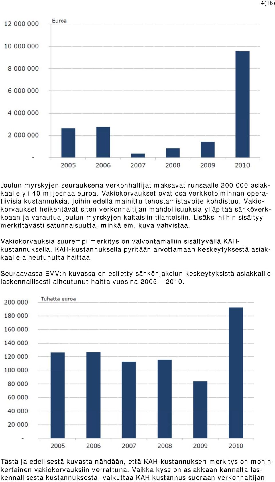 Vakio- korvaukset heikentävät siten verkonhaltijan mahdollisuuksia ylläpitää sähköverk- sisältyy merkittävästi satunnaisuutta,, minkä em. kuva vahvistaa.