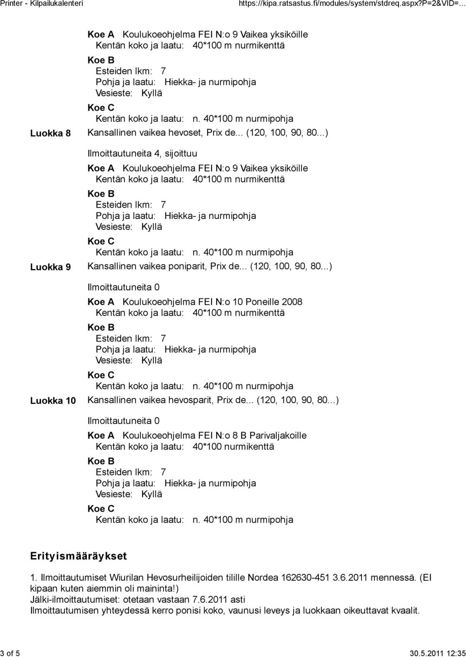 ..) Koe A Koulukoeohjelma FEI N:o 10 Poneille 2008 Luokka 10 Kansallinen vaikea hevosparit, Prix de... (120, 100, 90, 80.