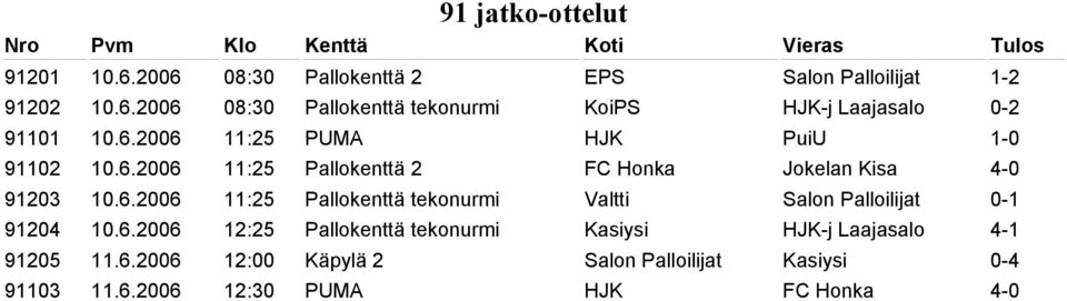 6.2006 12:25 Pallokenttä tekonurmi Kasiysi HJK-j Laajasalo 4-1 91205 11.6.2006 12:00 Käpylä 2 Salon Palloilijat Kasiysi 0-4 91103 11.