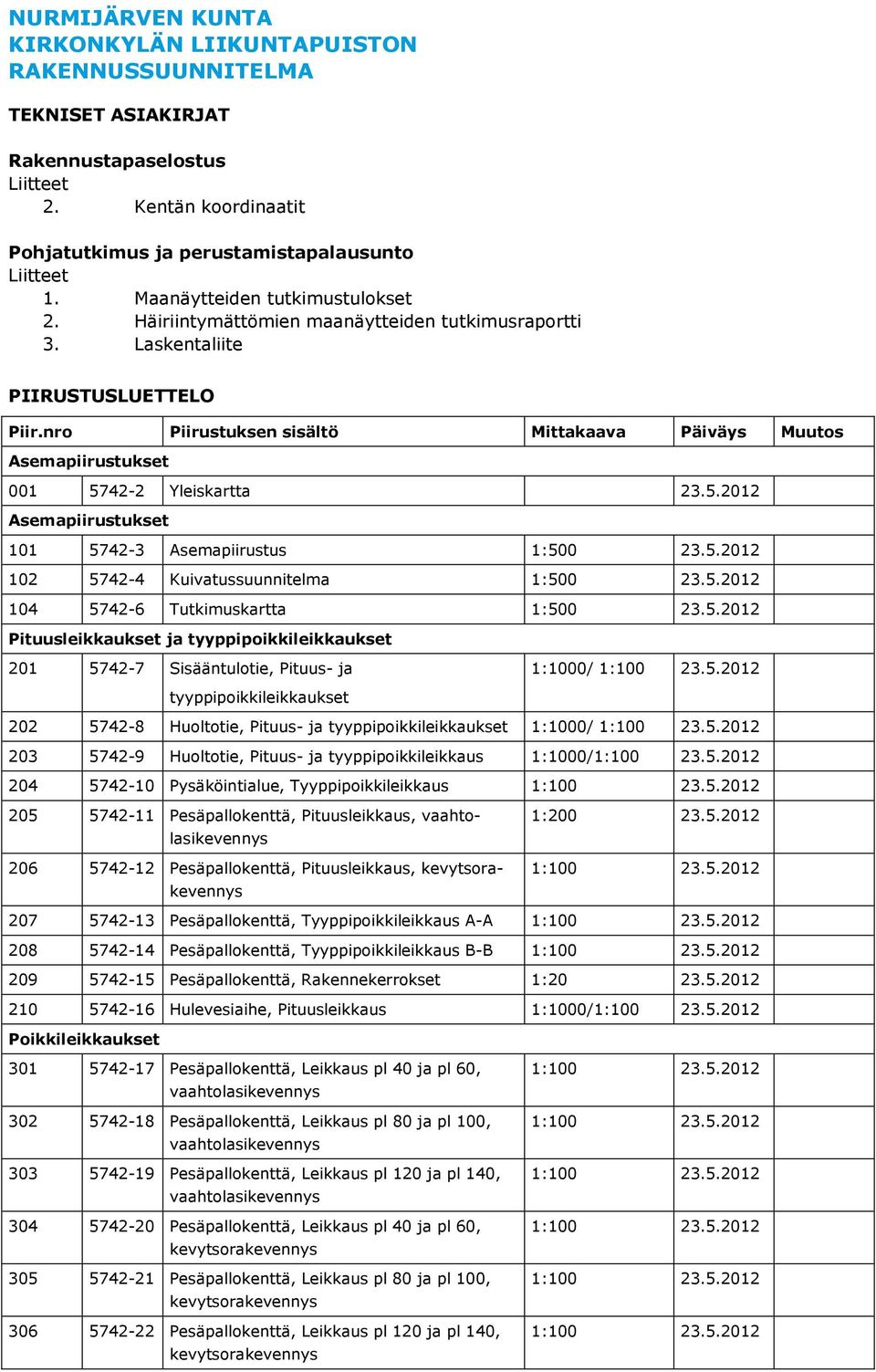 nro Piirustuksen sisältö Mittakaava Päiväys Muutos Asemapiirustukset 001 5742-2 Yleiskartta 23.5.2012 Asemapiirustukset 101 5742-3 Asemapiirustus 1:500 23.5.2012 102 5742-4 Kuivatussuunnitelma 1:500 23.