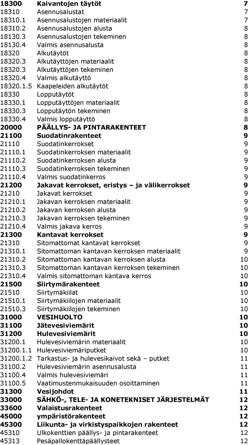 1 Lopputäyttöjen materiaalit 8 18330.3 Lopputäytön tekeminen 8 18330.4 Valmis lopputäyttö 8 20000 PÄÄLLYS- JA PINTARAKENTEET 8 21100 Suodatinrakenteet 9 21110 Suodatinkerrokset 9 21110.