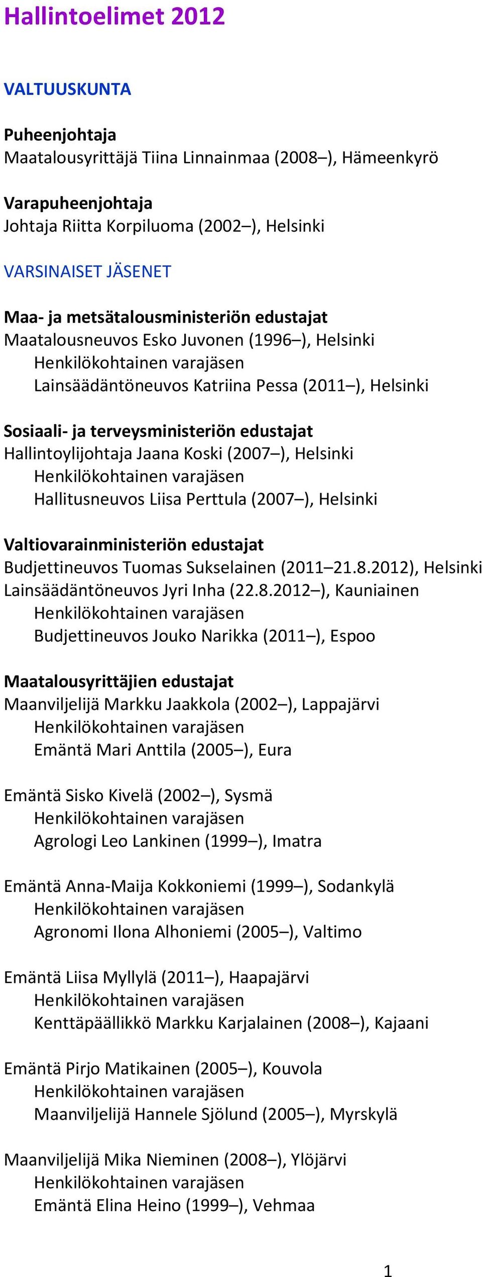Koski (2007 ), Helsinki Hallitusneuvos Liisa Perttula (2007 ), Helsinki Valtiovarainministeriön edustajat Budjettineuvos Tuomas Sukselainen (2011 21.8.2012), Helsinki Lainsäädäntöneuvos Jyri Inha (22.