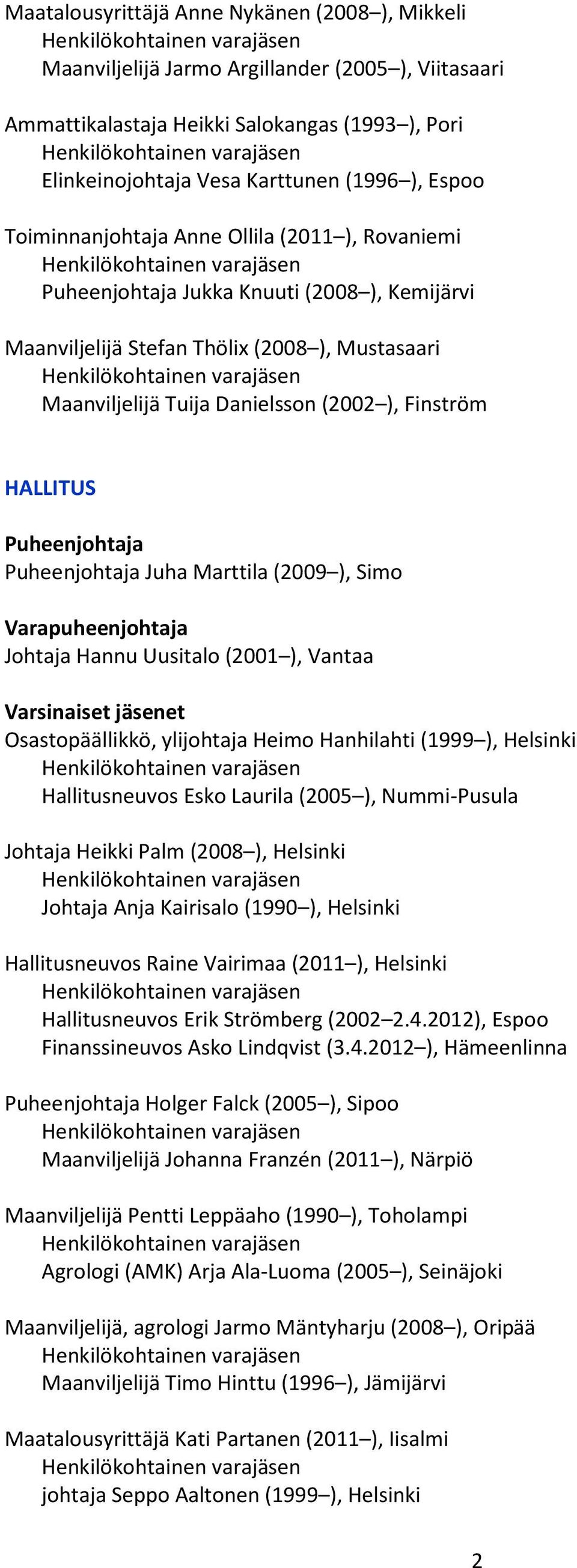 (2009 ), Simo Varapuheenjohtaja Johtaja Hannu Uusitalo (2001 ), Vantaa Varsinaiset jäsenet Osastopäällikkö, ylijohtaja Heimo Hanhilahti (1999 ), Helsinki Hallitusneuvos Esko Laurila (2005 ),