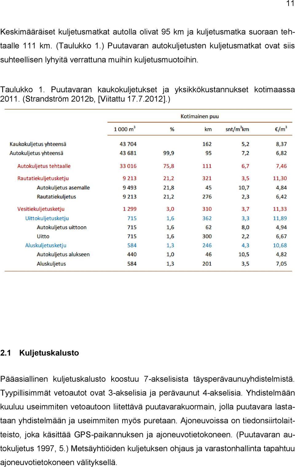 (Strandström 2012b, [Viitattu 17.7.2012].) 2.1 Kuljetuskalusto Pääasiallinen kuljetuskalusto koostuu 7-akselisista täysperävaunuyhdistelmistä.