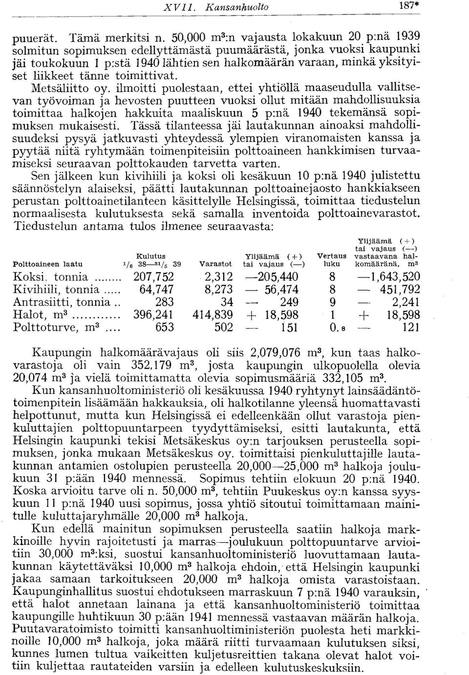 tänne toimittivat. Metsäliitto oy.