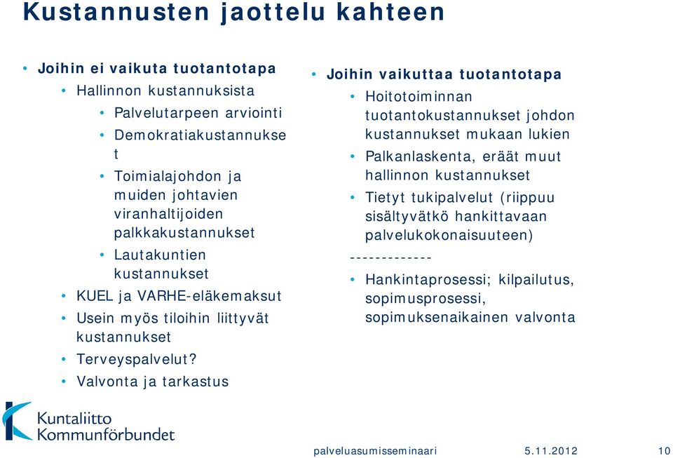 Valvonta ja tarkastus Joihin vaikuttaa tuotantotapa Hoitotoiminnan tuotantokustannukset johdon kustannukset mukaan lukien Palkanlaskenta, eräät muut hallinnon kustannukset