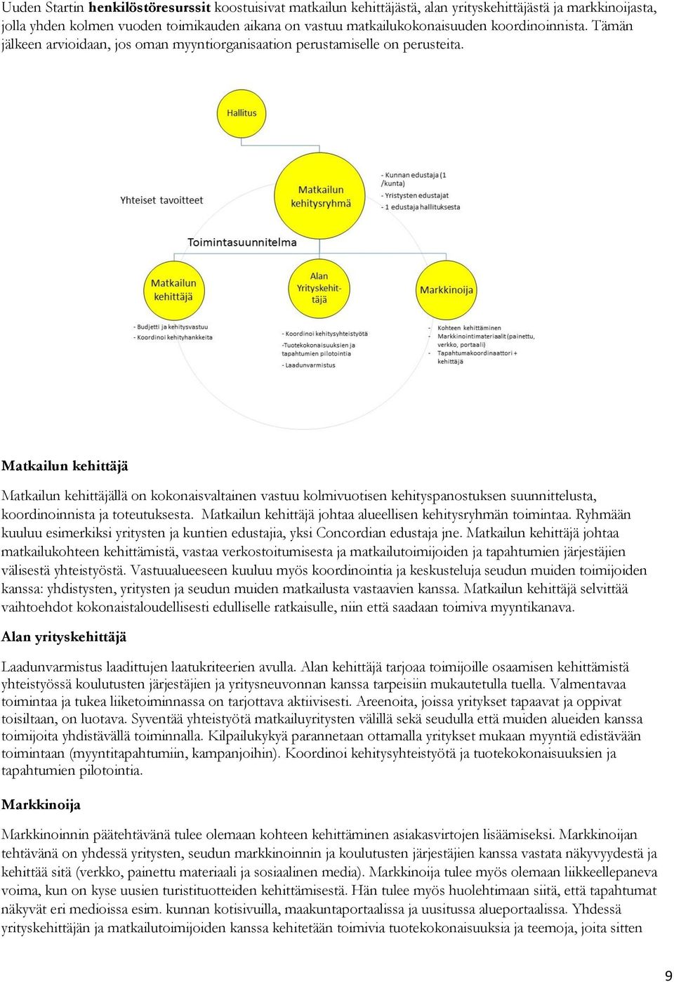 Matkailun kehittäjä Matkailun kehittäjällä on kokonaisvaltainen vastuu kolmivuotisen kehityspanostuksen suunnittelusta, koordinoinnista ja toteutuksesta.