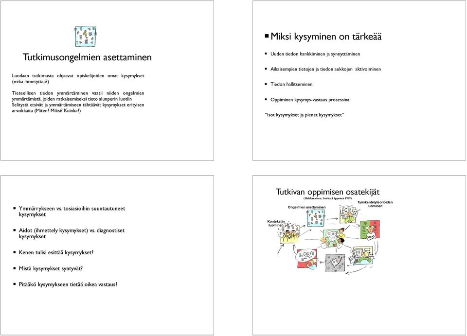 arvokkaita (Miten? Miksi? Kuinka?)! Uuden tiedon hankkiminen ja synnyttäminen! Aikaisempien tietojen ja tiedon aukkojen aktivoiminen! Tiedon hallitseminen!