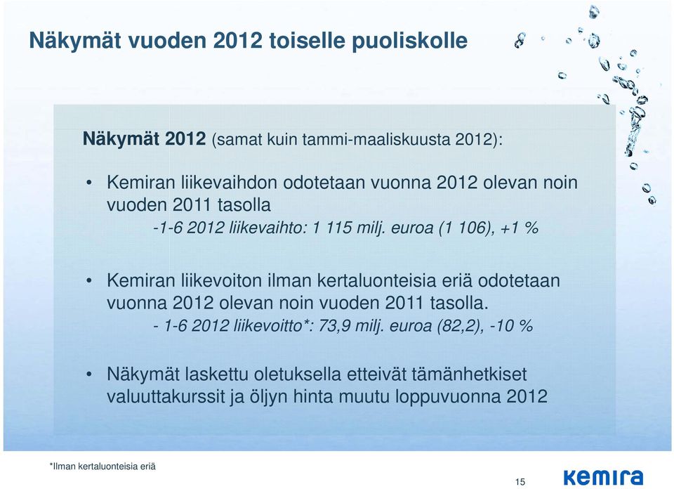euroa (1 106), +1 % Kemiran liikevoiton ilman kertaluonteisia eriä odotetaan vuonna 2012 olevan noin vuoden 2011 tasolla.