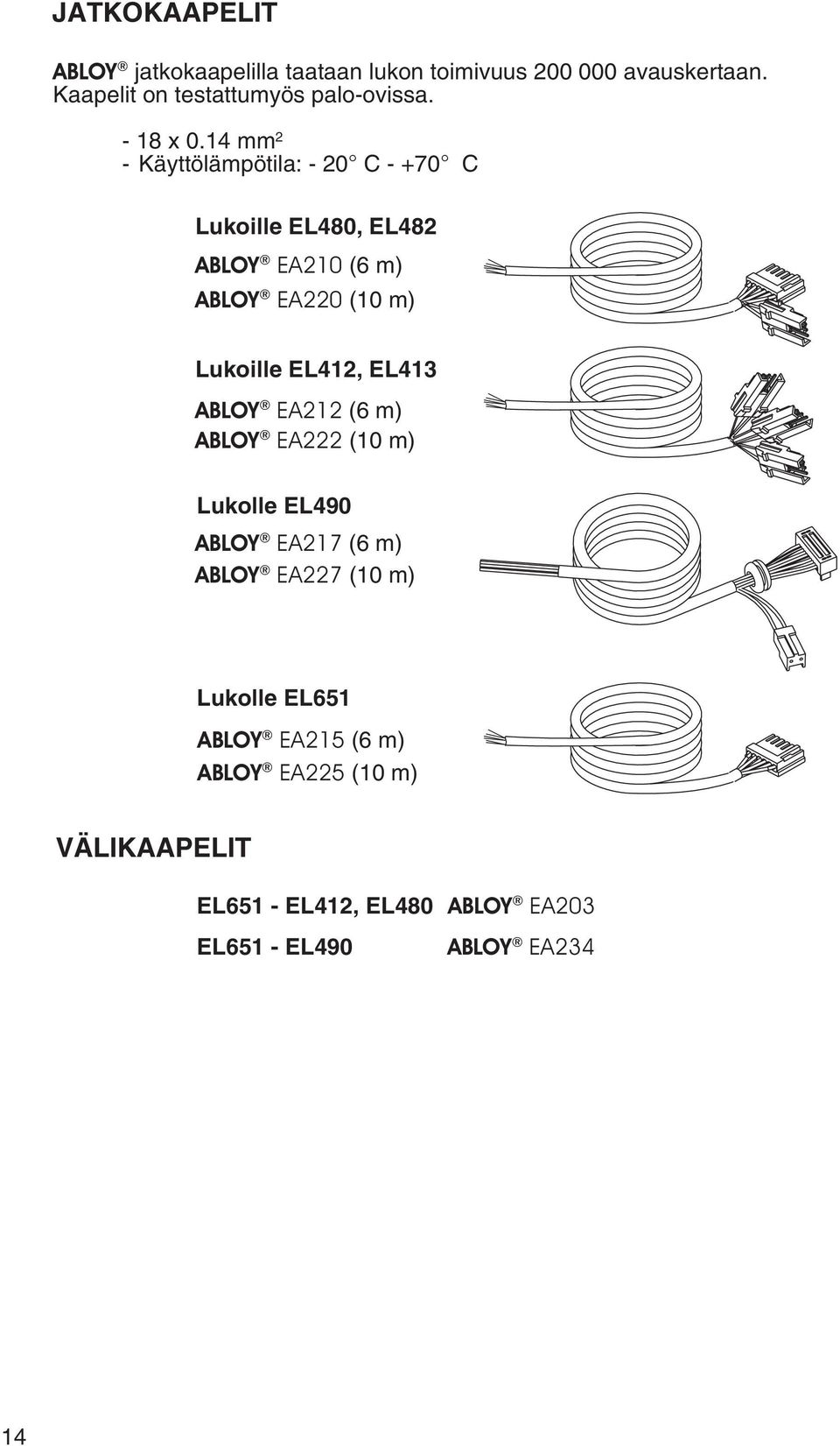 14 mm 2 - Käyttölämpötila: - 20 C - +70 C Lukoille EL480, EL482 ABLOY EA210 (6 m) ABLOY EA220 (10 m) Lukoille EL412,