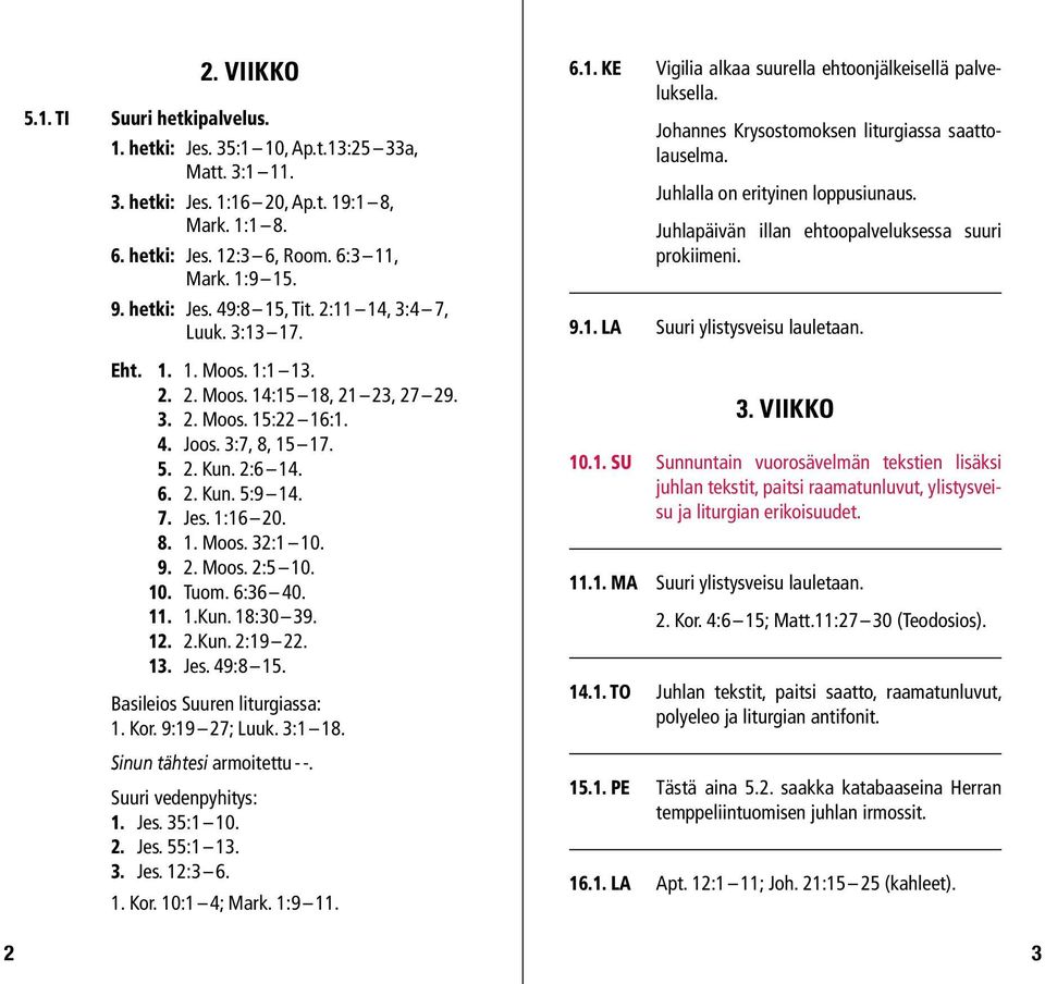 7. Jes. 1:16 20. 8. 1. Moos. 32:1 10. 9. 2. Moos. 2:5 10. 10. Tuom. 6:36 40. 11. 1.Kun. 18:30 39. 12. 2.Kun. 2:19 22. 13. Jes. 49:8 15. Basileios Suuren liturgiassa: 1. Kor. 9:19 27; Luuk. 3:1 18.