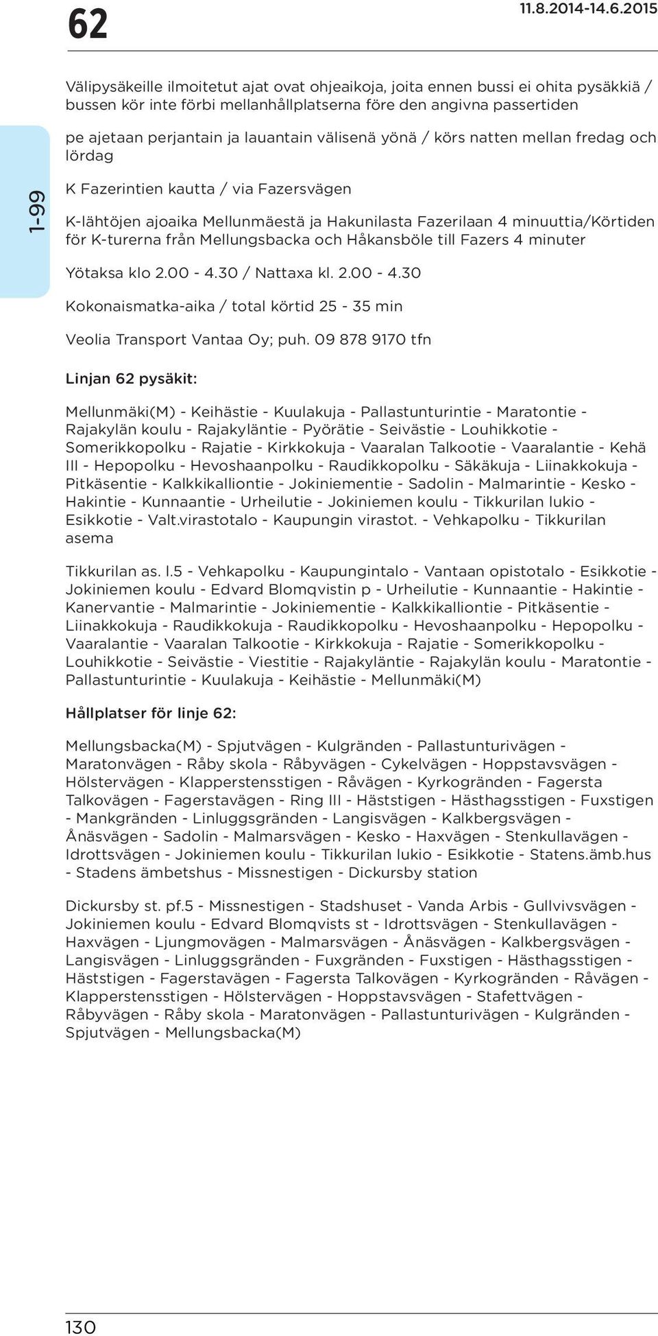 Mellungsbacka och Håkansböle till Fazers 4 minuter Yötaksa klo 2.00-4.30 / Nattaxa kl. 2.00-4.30 Kokonaismatka-aika / total körtid 25-35 min Veolia Transport Vantaa Oy; puh.