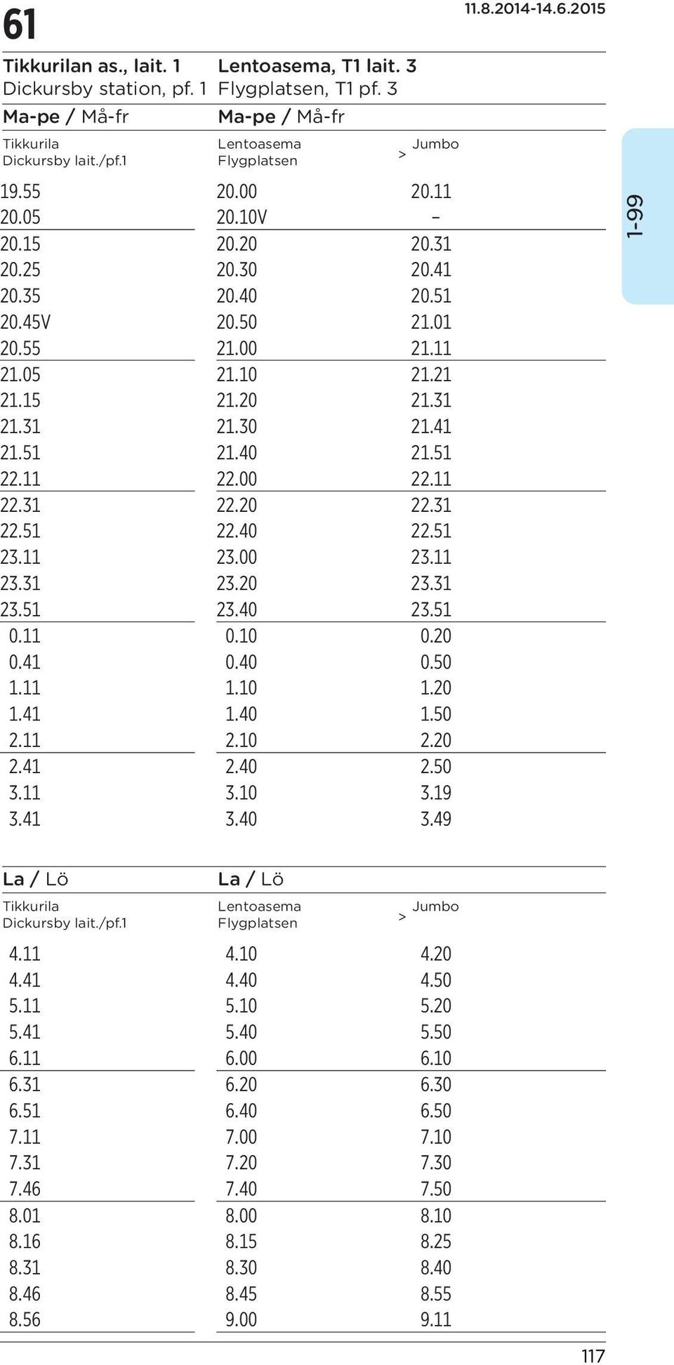 31 23.51 23.40 23.51 0.11 0.10 0.20 0.41 0.40 0.50 1.11 1.10 1.20 1.41 1.40 1.50 2.11 2.10 2.20 2.41 2.40 2.50 3.11 3.10 3.19 3.41 3.40 3.49 lait./pf.1 Lentoasema Flygplatsen Jumbo 4.11 4.10 4.20 4.