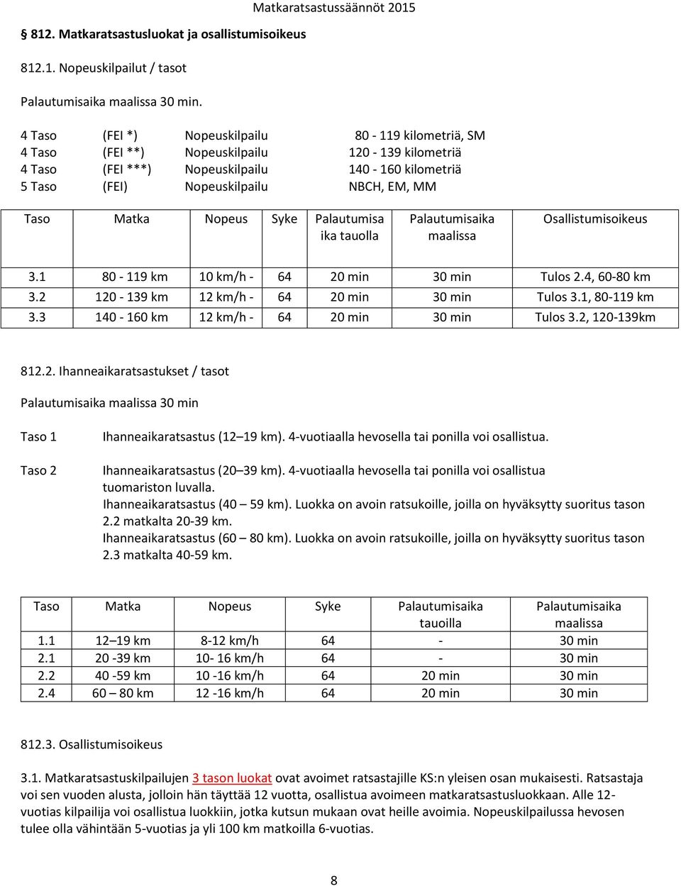 Nopeuskilpailu NBCH, EM, MM Taso Matka Nopeus Syke Palautumisa ika tauolla Palautumisaika maalissa Osallistumisoikeus 3.1 80-119 km 10 km/h - 64 20 min 30 min Tulos 2.4, 60-80 km 3.