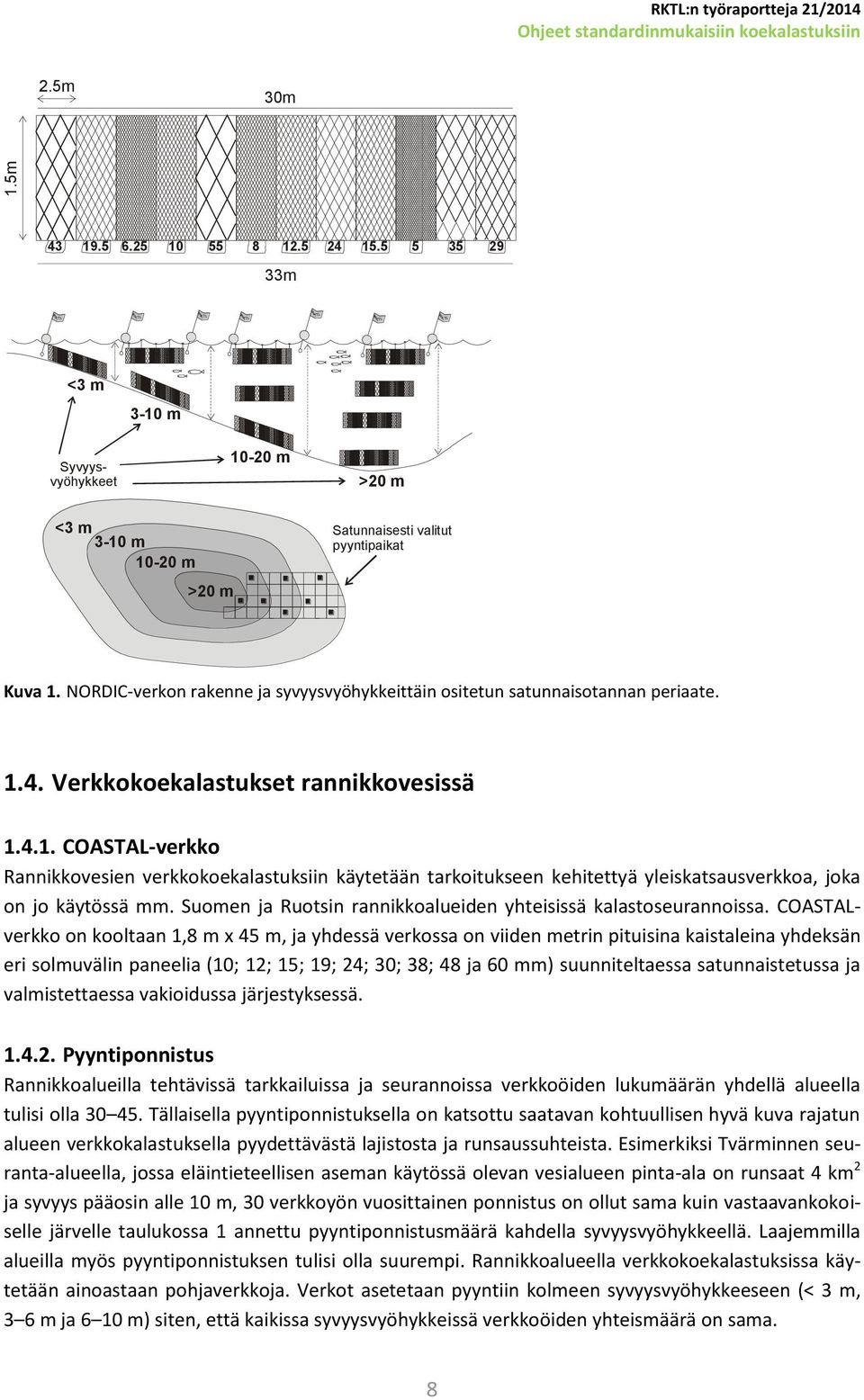 NORDIC-verkon rakenne ja syvyysvyöhykkeittäin ositetun satunnaisotannan periaate. 1.