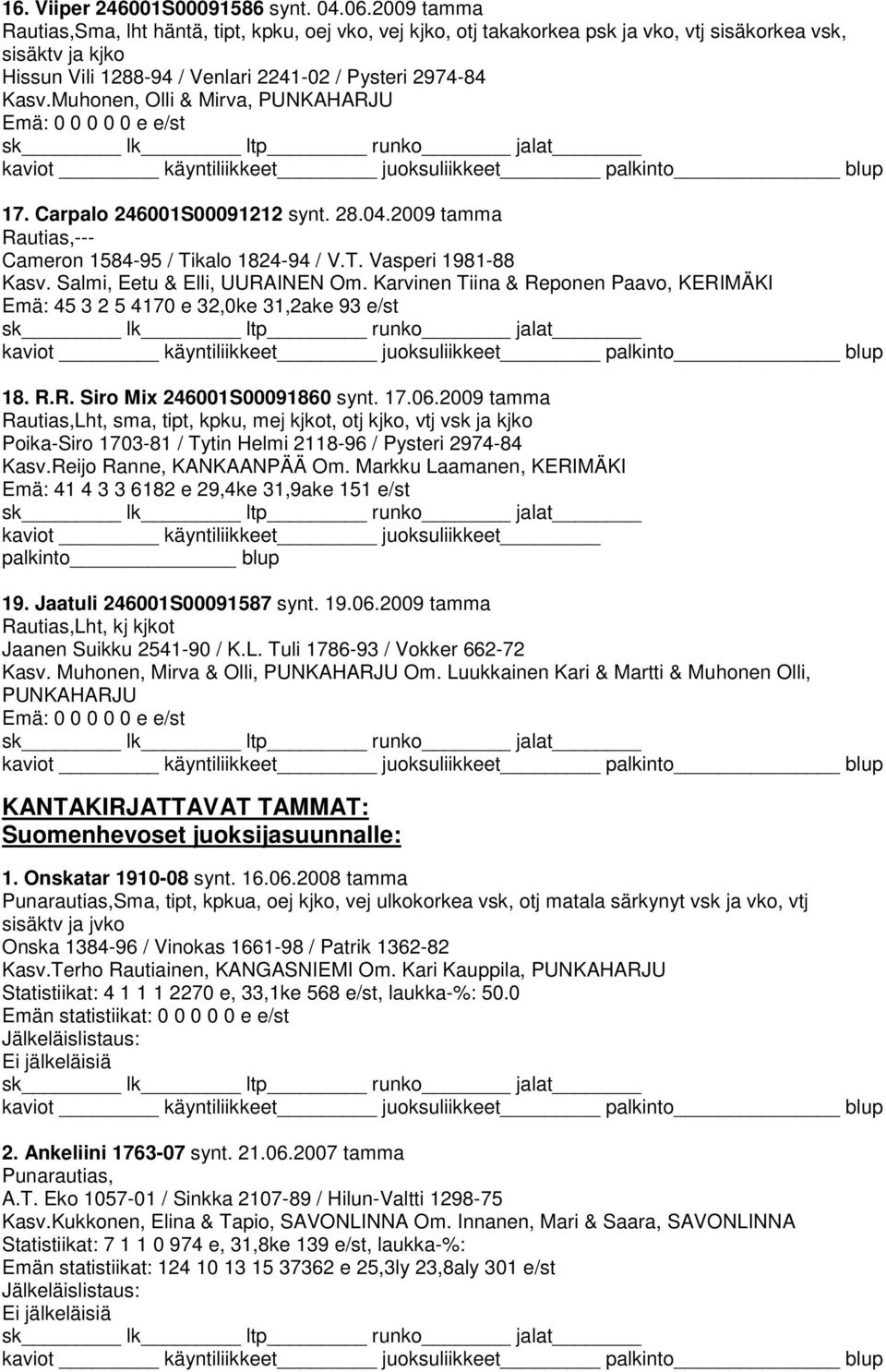 Muhonen, Olli & Mirva, PUNKAHARJU 17. Carpalo 246001S00091212 synt. 28.04.2009 tamma Rautias,--- Cameron 1584-95 / Tikalo 1824-94 / V.T. Vasperi 1981-88 Kasv. Salmi, Eetu & Elli, UURAINEN Om.