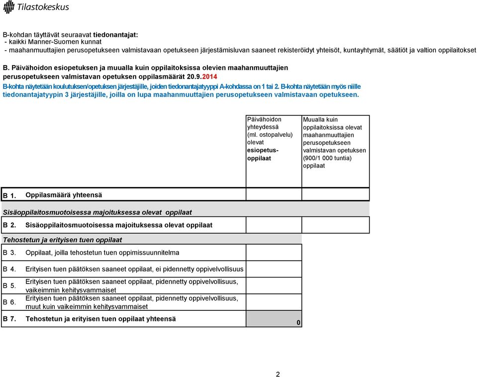 2014 B-kohta näytetään koulutuksen/opetuksen järjestäjille, joiden tiedonantajatyyppi A-kohdassa on 1 tai 2.