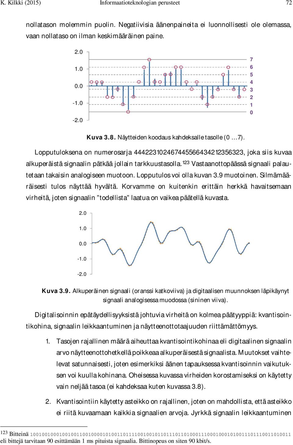 Lopputuloksena on numerosarja 444223102467445566434212356323, joka siis kuvaa alkuperäistä signaalin pätkää jollain tarkkuustasolla.