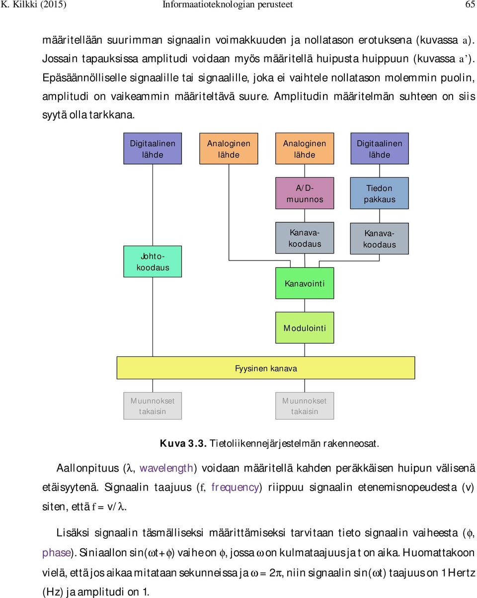 Epäsäännölliselle signaalille tai signaalille, joka ei vaihtele nollatason molemmin puolin, amplitudi on vaikeammin määriteltävä suure. Amplitudin määritelmän suhteen on siis syytä olla tarkkana.
