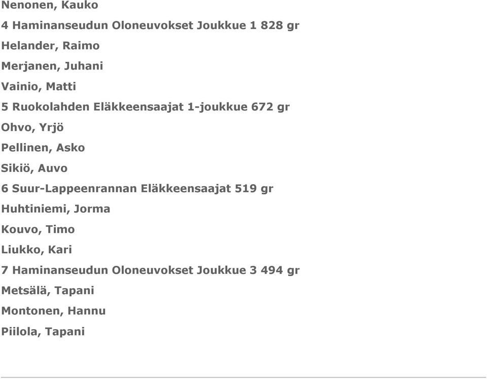 Sikiö, Auvo 6 Suur-Lappeenrannan Eläkkeensaajat 519 gr Huhtiniemi, Jorma Kouvo, Timo Liukko,
