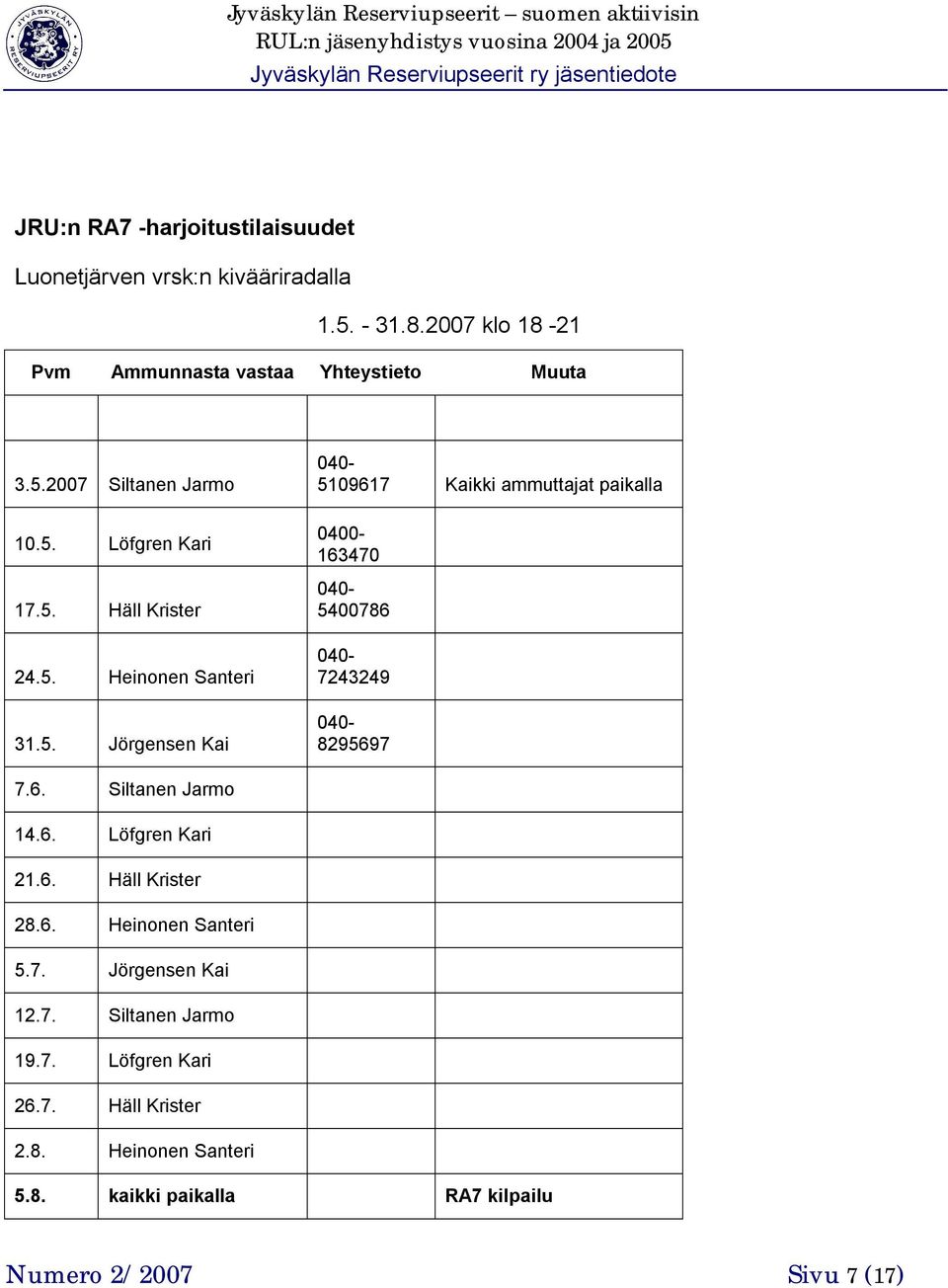 6. Siltanen Jarmo 14.6. Löfgren Kari 21.6. Häll Krister 28.6. Heinonen Santeri 5.7. Jörgensen Kai 12.7. Siltanen Jarmo 19.7. Löfgren Kari 26.
