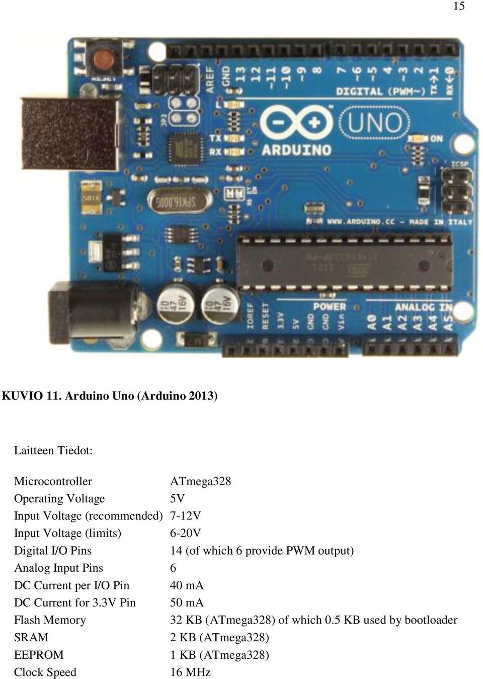 (recommended) 7-12V Input Voltage (limits) 6-20V Digital I/O Pins 14 (of which 6 provide PWM output)