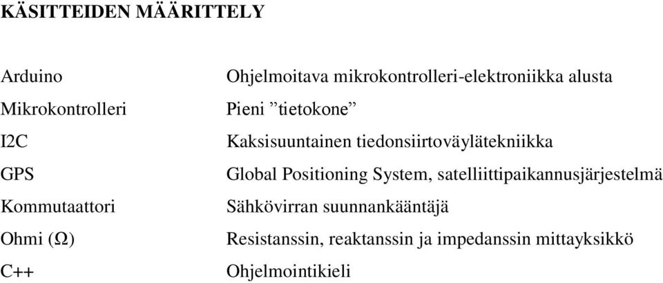 tiedonsiirtoväylätekniikka Global Positioning System, satelliittipaikannusjärjestelmä