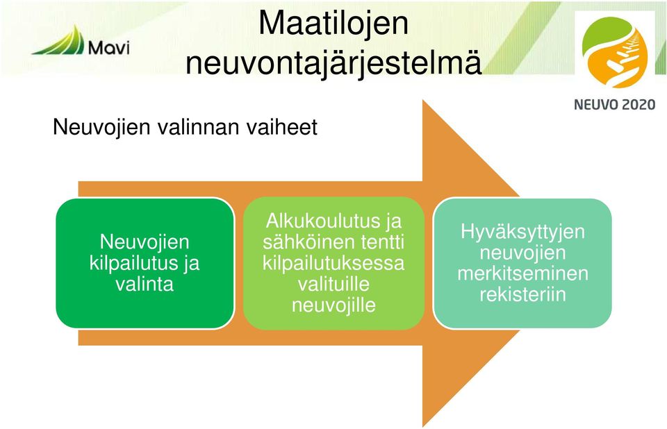 Alkukoulutus ja sähköinen tentti kilpailutuksessa