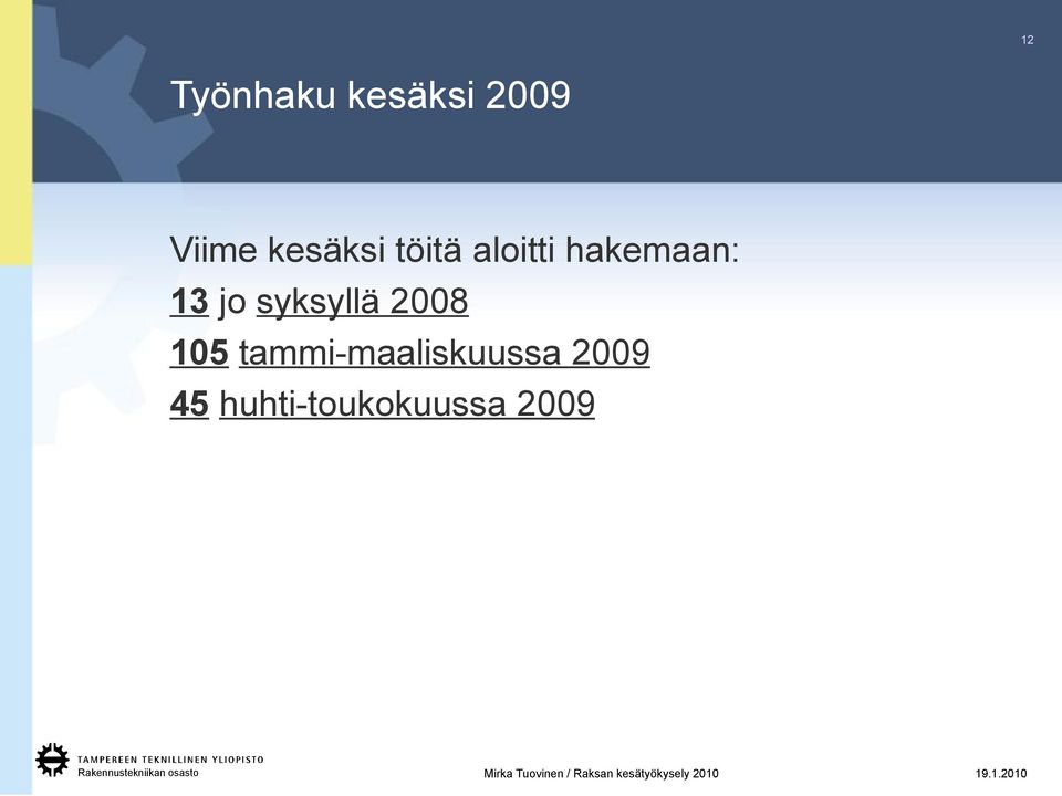 13 jo syksyllä 2008 105