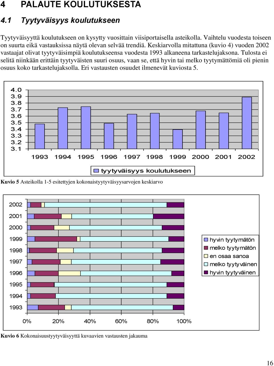 Keskiarvolla mitattuna (kuvio 4) vuoden 2002 vastaajat olivat tyytyväisimpiä koulutukseensa vuodesta 1993 alkaneena tarkastelujaksona.