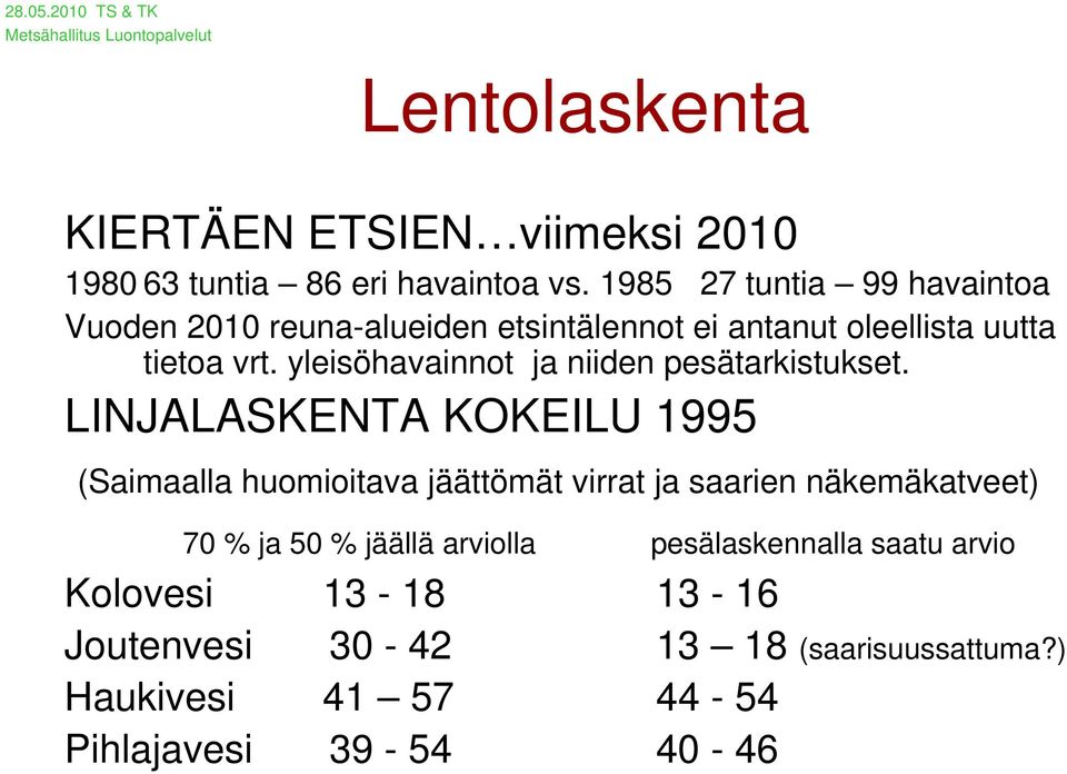 yleisöhavainnot ja niiden pesätarkistukset.