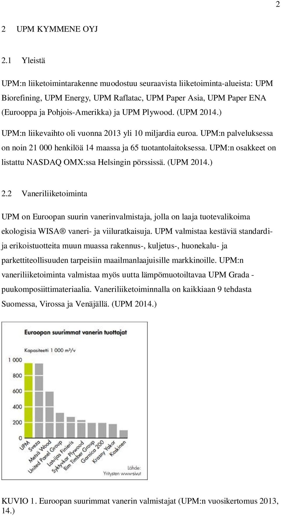 Plywood. (UPM 2014.) UPM:n liikevaihto oli vuonna 2013 yli 10 miljardia euroa. UPM:n palveluksessa on noin 21 000 henkilöä 14 maassa ja 65 tuotantolaitoksessa.