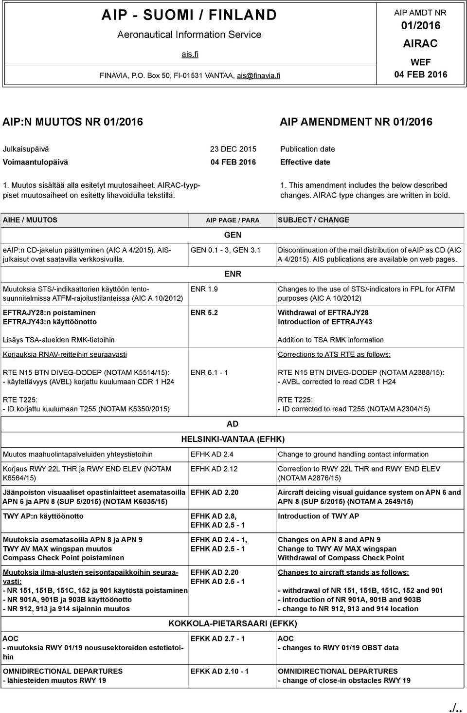 AIRAC-tyyppiset muutosaiheet on esitetty lihavoidulla tekstillä. AIHE / MUUOS 1. his amendment includes the below described changes. AIRAC type changes are written in bold.