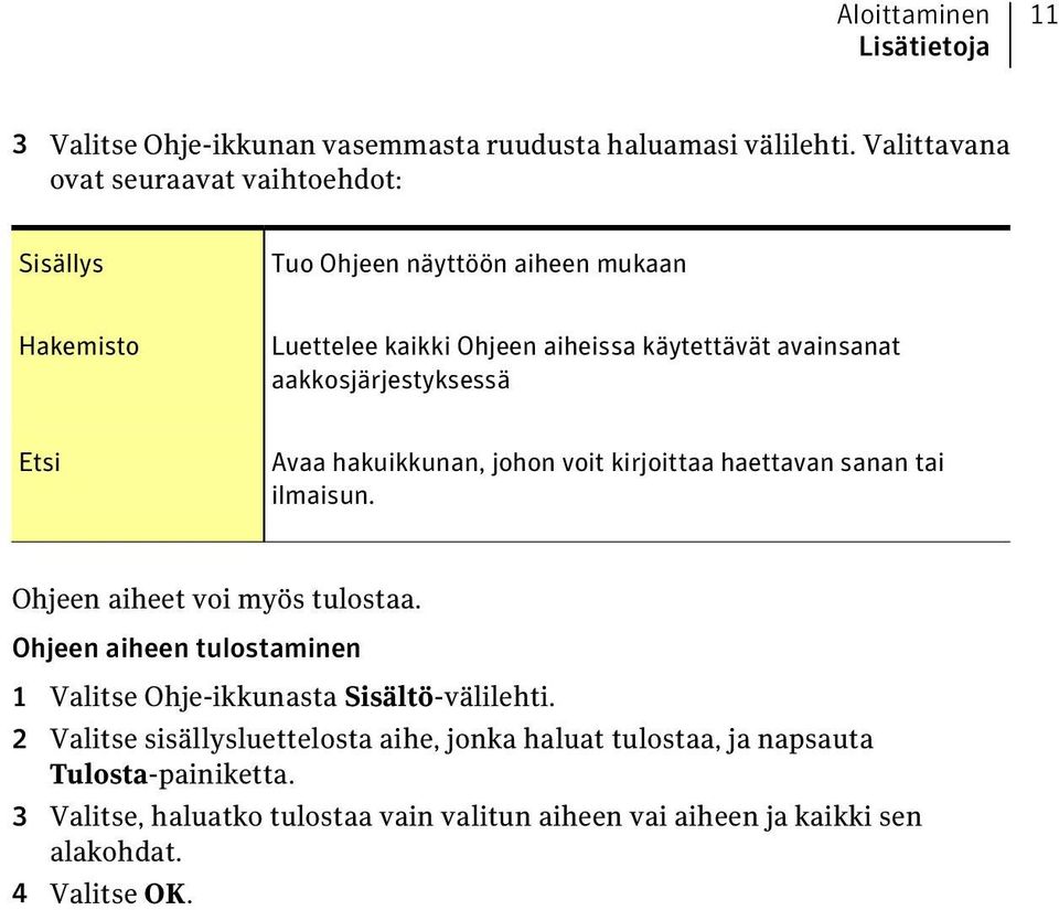 aakkosjärjestyksessä Etsi Avaa hakuikkunan, johon voit kirjoittaa haettavan sanan tai ilmaisun. Ohjeen aiheet voi myös tulostaa.