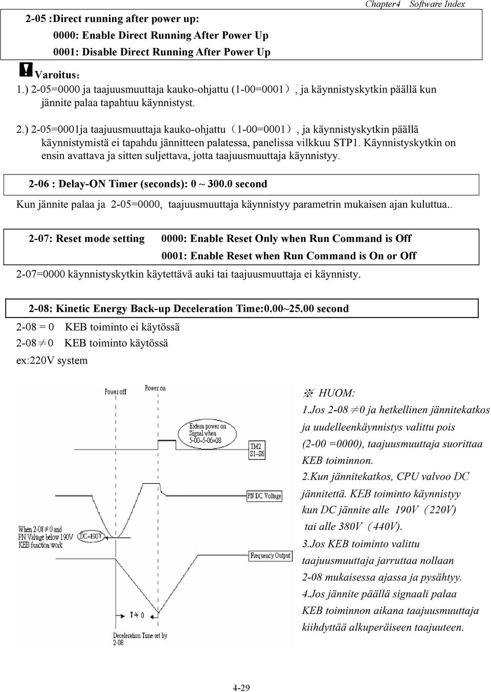 Käynnistyskytkin on ensin avattava ja sitten suljettava, jotta taajuusmuuttaja käynnistyy. 2-06 : Delay-ON Timer (seconds): 0 ~ 300.