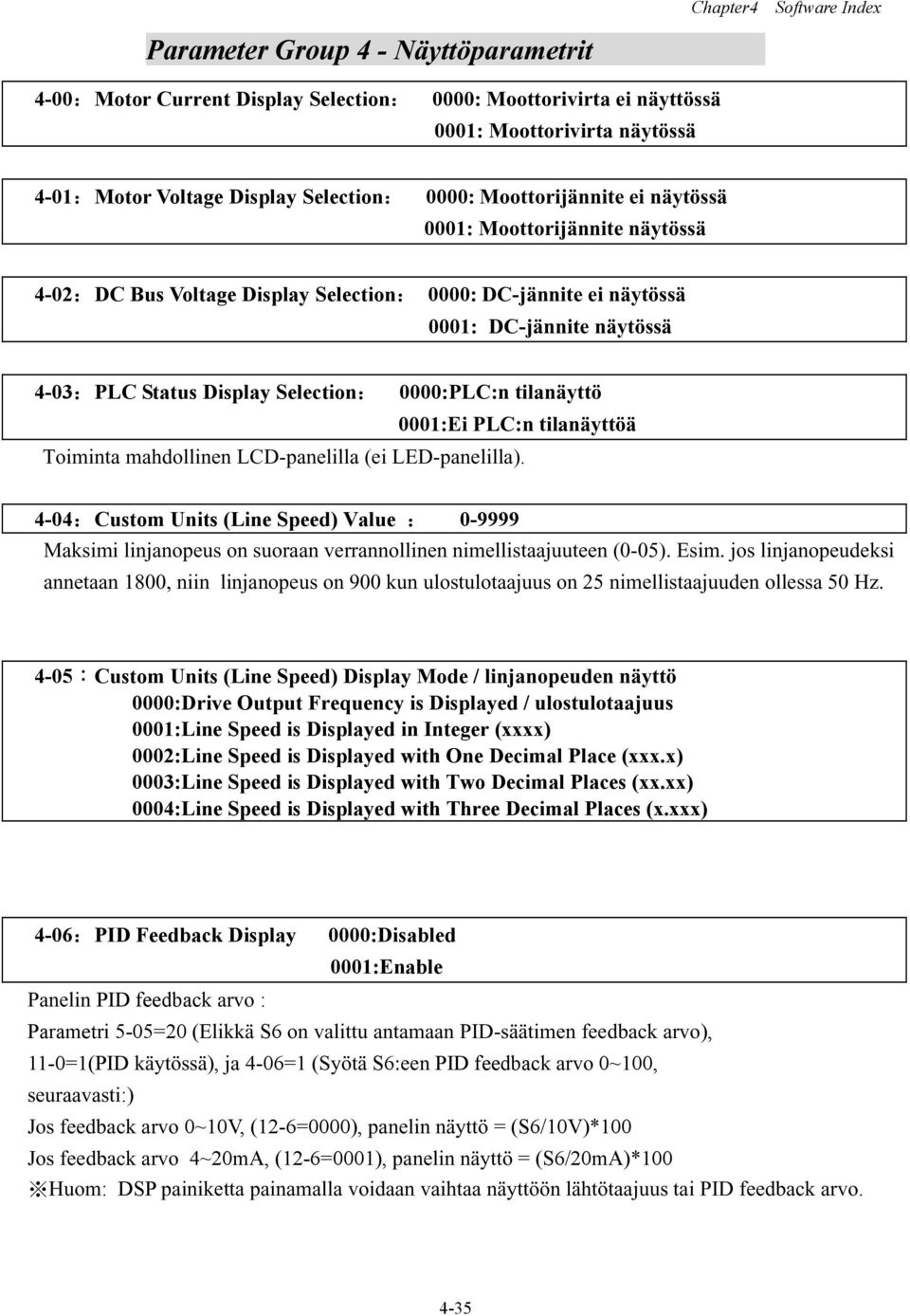 PLC:n tilanäyttöä Toiminta mahdollinen LCD-panelilla (ei LED-panelilla). 4-04:Custom Units (Line Speed) Value : 0-9999 Maksimi linjanopeus on suoraan verrannollinen nimellistaajuuteen (0-05). Esim.