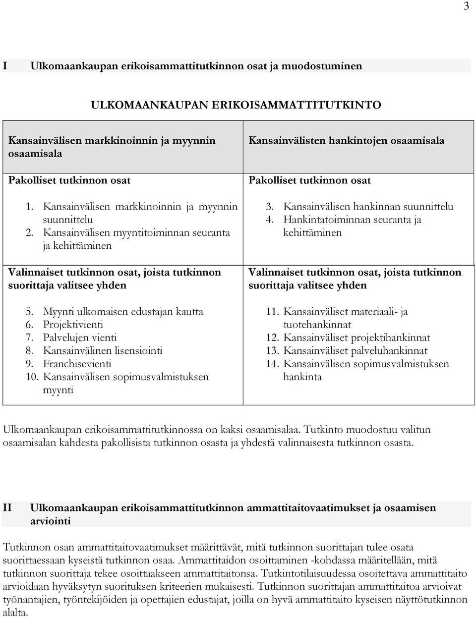 Myynti ulkomaisen edustajan kautta 6. Projektivienti 7. Palvelujen vienti 8. Kansainvälinen lisensiointi 9. Franchisevienti 10.