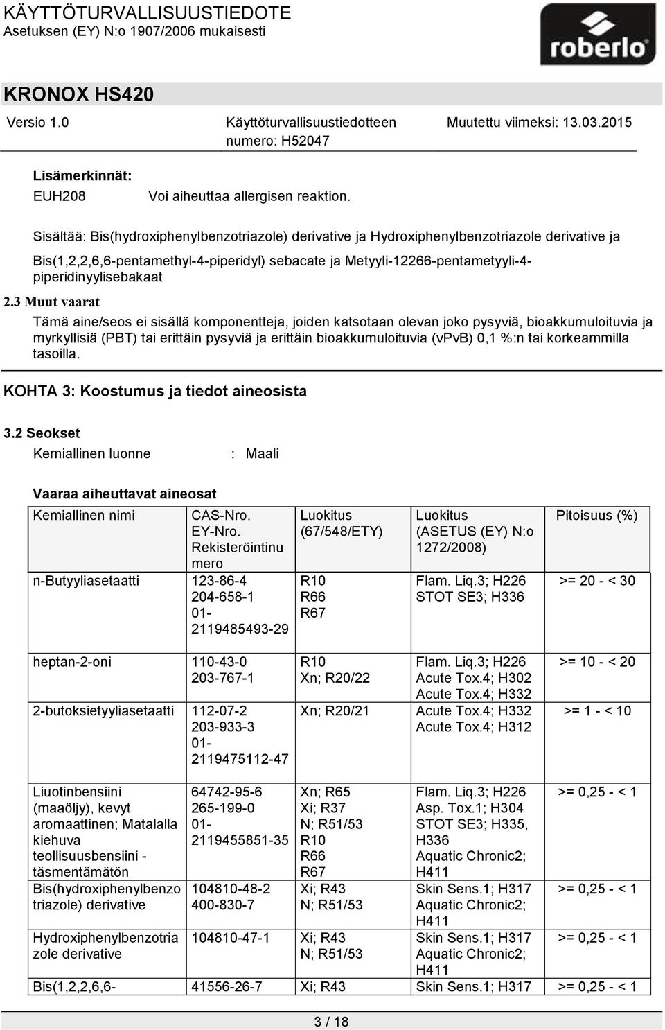 2.3 Muut vaarat Tämä aine/seos ei sisällä komponentteja, joiden katsotaan olevan joko pysyviä, bioakkumuloituvia ja myrkyllisiä (PBT) tai erittäin pysyviä ja erittäin bioakkumuloituvia (vpvb) 0,1 %:n