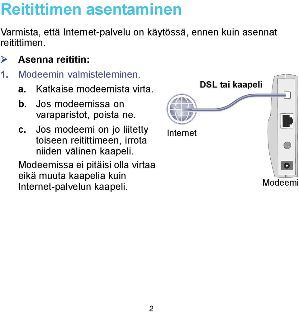 Jos modeemissa on varaparistot, poista ne. c.