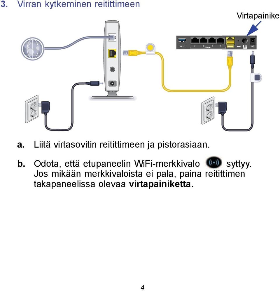 Odota, että etupaneelin WiFi-merkkivalo syttyy.