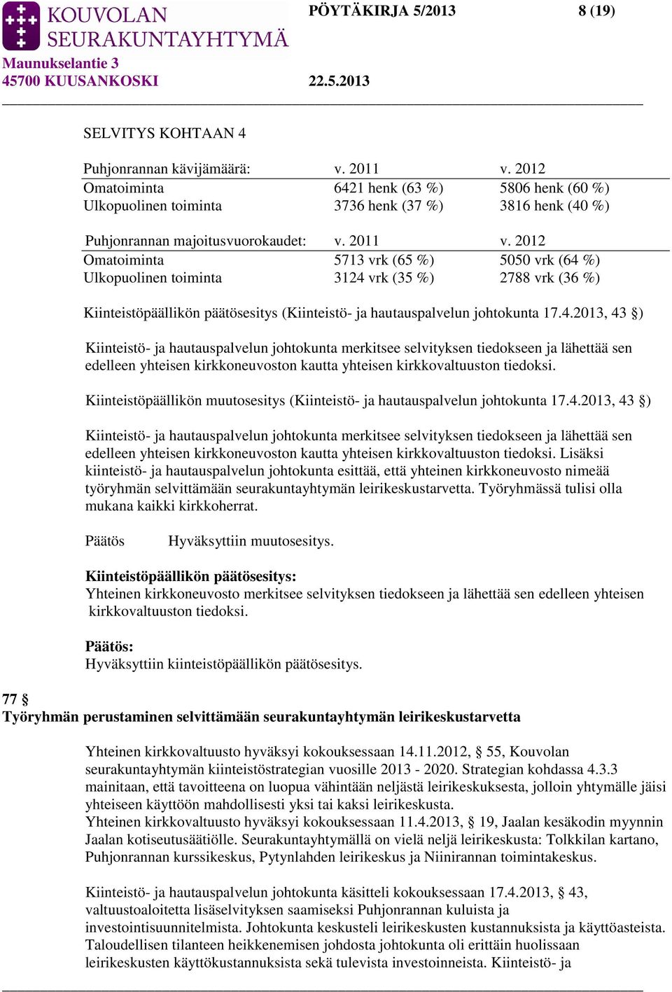 2012 Omatoiminta 5713 vrk (65 %) 5050 vrk (64 